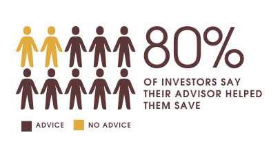 advised-clients-02